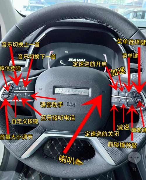 哈佛h8方向盘怎么折(长城哈弗h8方向盘气囊怎么拆下来图)