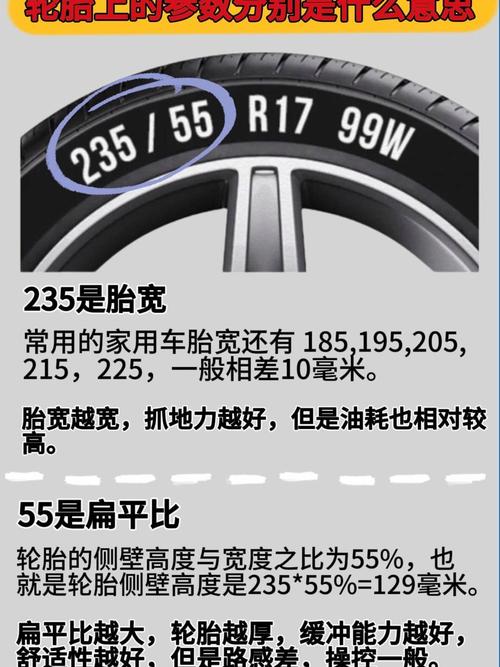 轮胎外径尺寸对照表 轮胎外径尺寸计算公式
