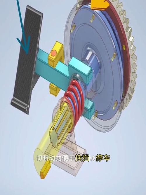 离合器工作原理／液压离合器工作原理