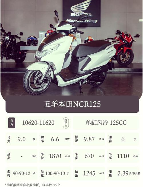 本田摩托车专卖店电话地址(摩托车本田专卖店联系电话)