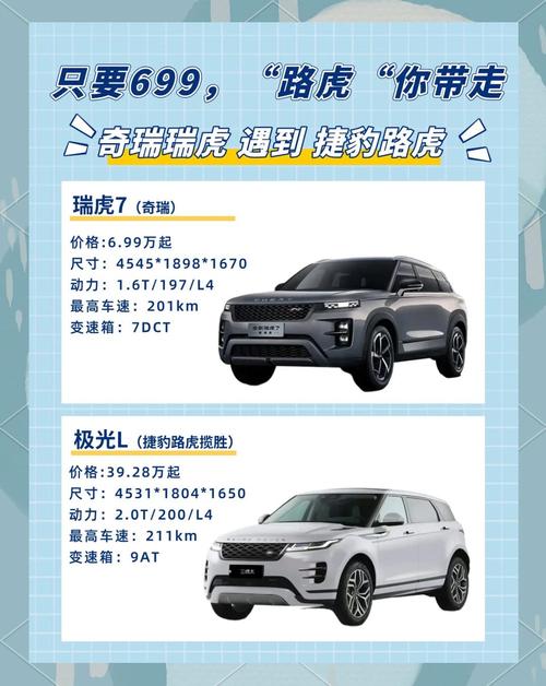 24款瑞虎七的参数配置 24款瑞虎七的参数配置是多少