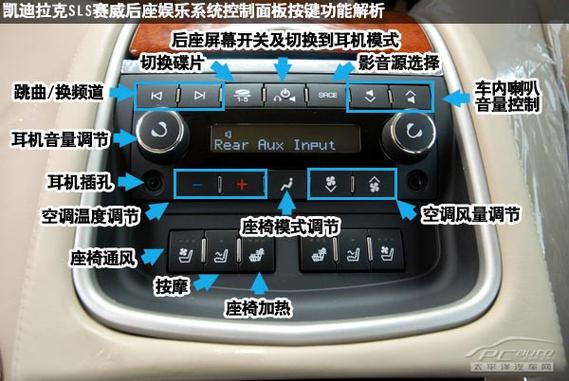 凯迪拉克sls说明书 凯迪拉克sls功能键图解
