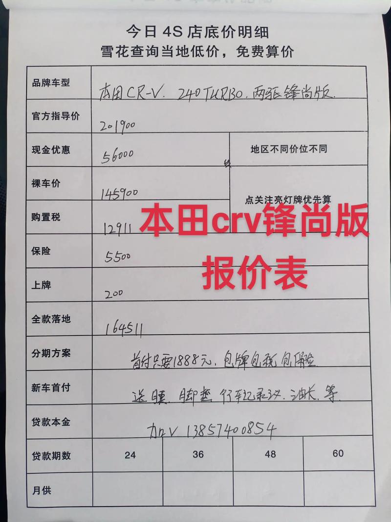 【本田suv车型大全及报价,本田suv车型及报价图片 价格表】