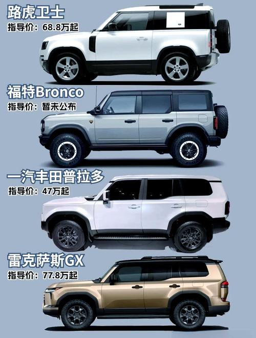 【日系越野车suv排行榜,日系越野车排名】