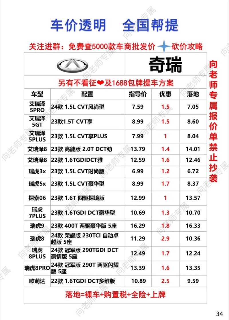 奇瑞纯电动车价格图片及价格,奇瑞纯电动车报价图片