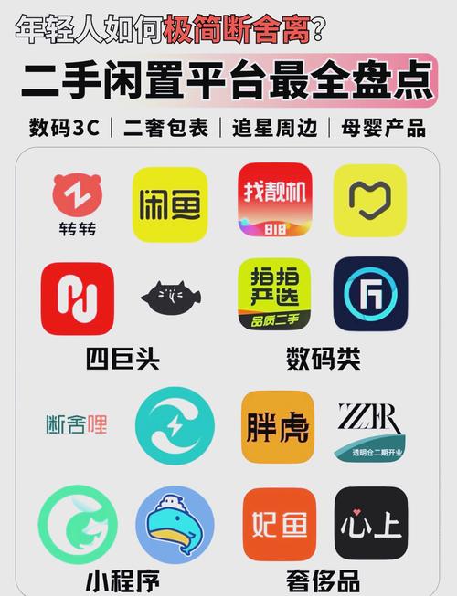 二手车交易平台推荐 二手车交易平台app排行