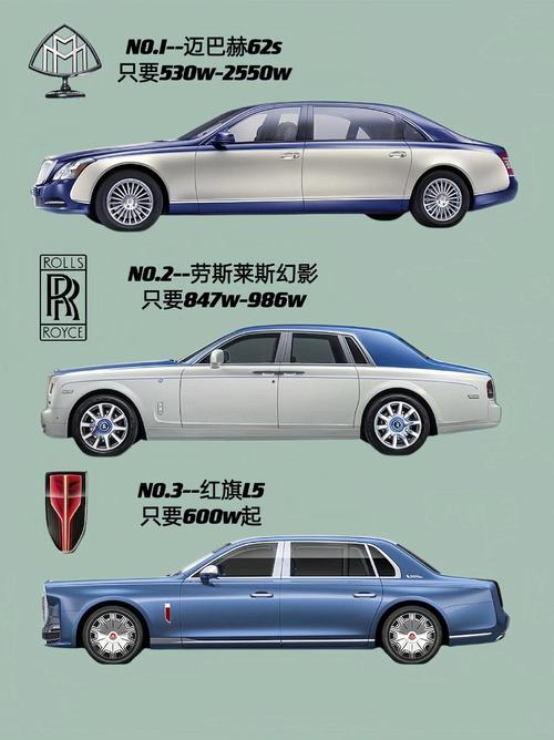 世界三大顶级豪车 世界三大顶级豪华轿车