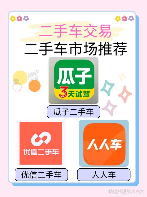 成都二手车58同城白菜价,成都二手车市场58