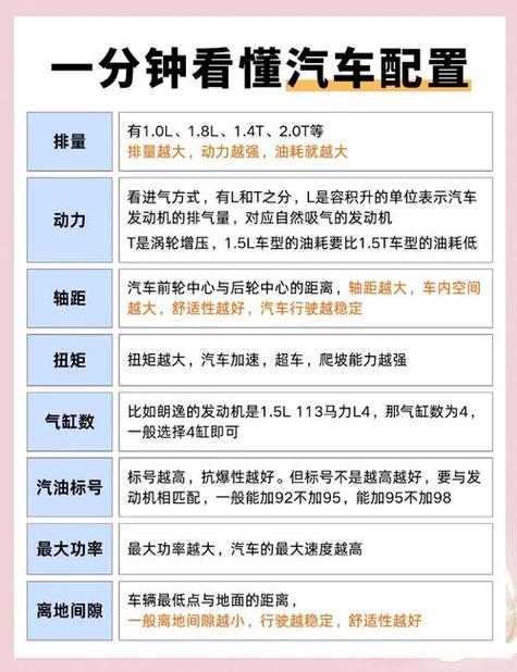 中国允许最大排量汽车,中国允许多大排量的汽车上路