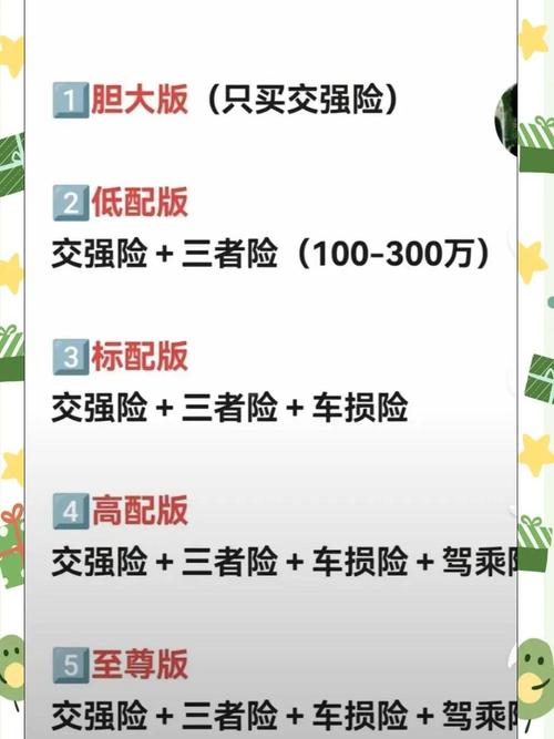 【车险必买的三个险种,车险必买的三个险种是哪三个】