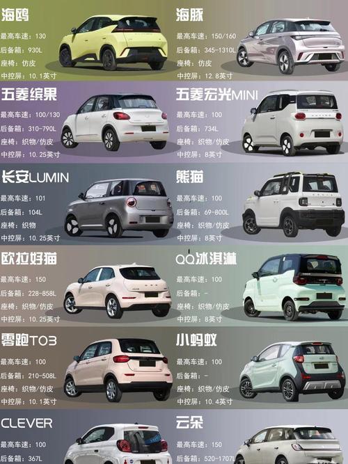 女士车排行榜前十名／适合女士汽车排行榜前十名