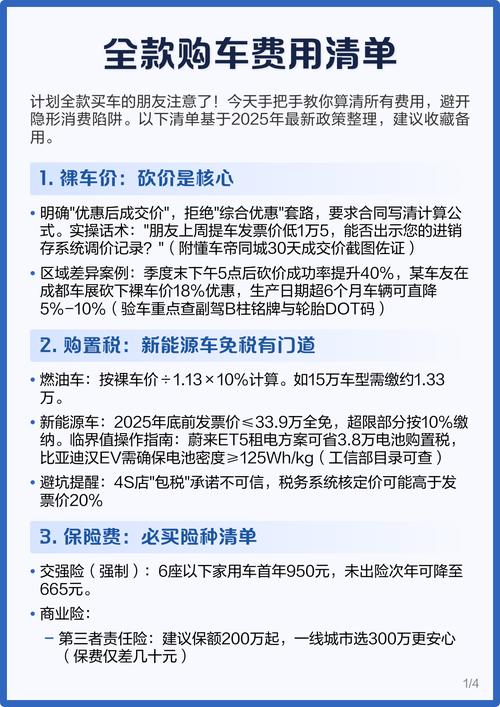 买车费用明细(买车全部费用明细)