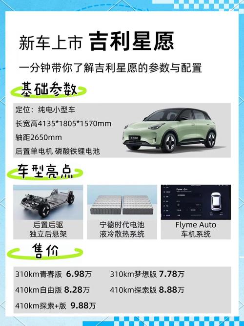 【吉利油电混合汽车价格表,吉利油电两用最新款】