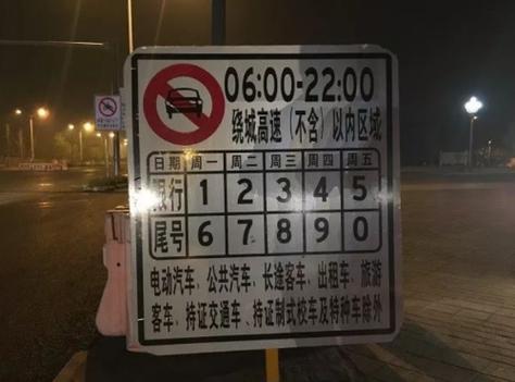 【成都限号时间2022几点到几点,成都限号的时间段是多少】