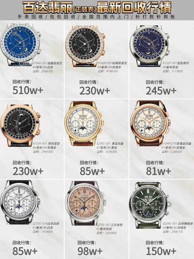 718多少钱(百达翡丽718多少钱)