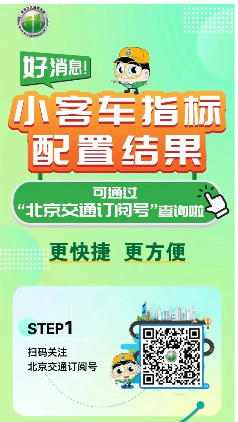 北京小客车指标配置查询方式(北京小客车指标配置查询方式是什么)