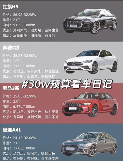 买哪种车性价比质量比较好/买哪种车性价比质量比较好点